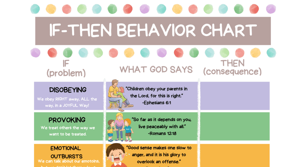 The Behavior Chart Crisis
