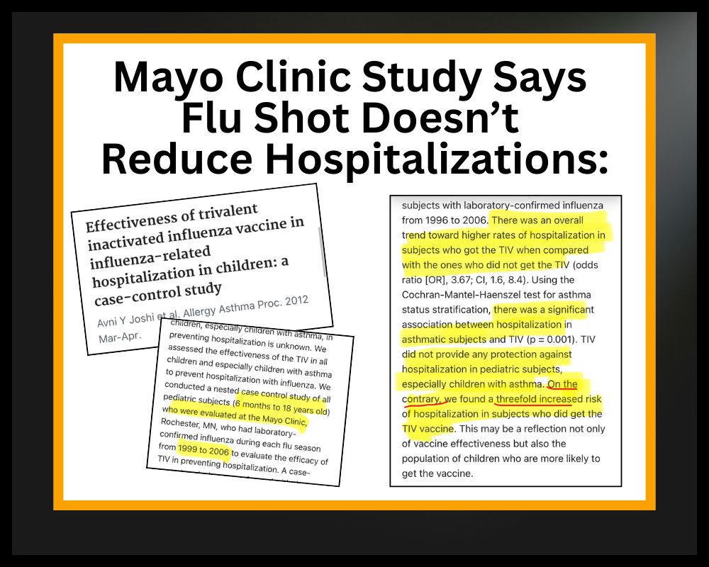 clips from mayo clinic study