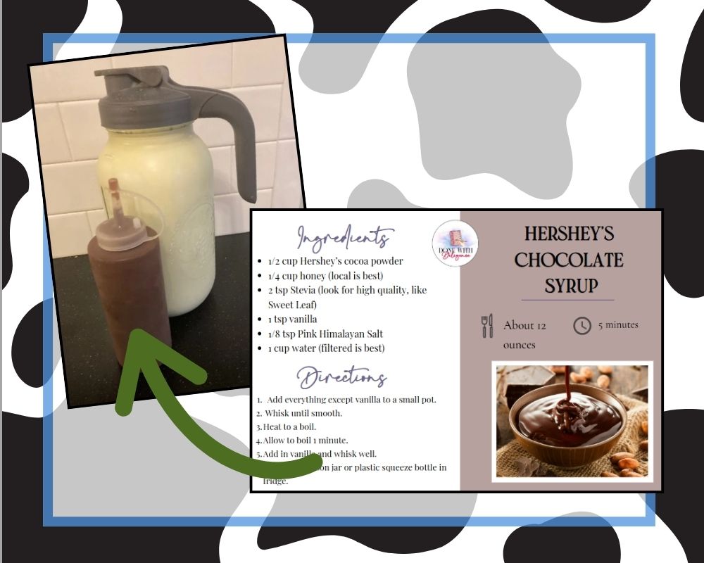 hershey's syrup recipe card and jug of milk