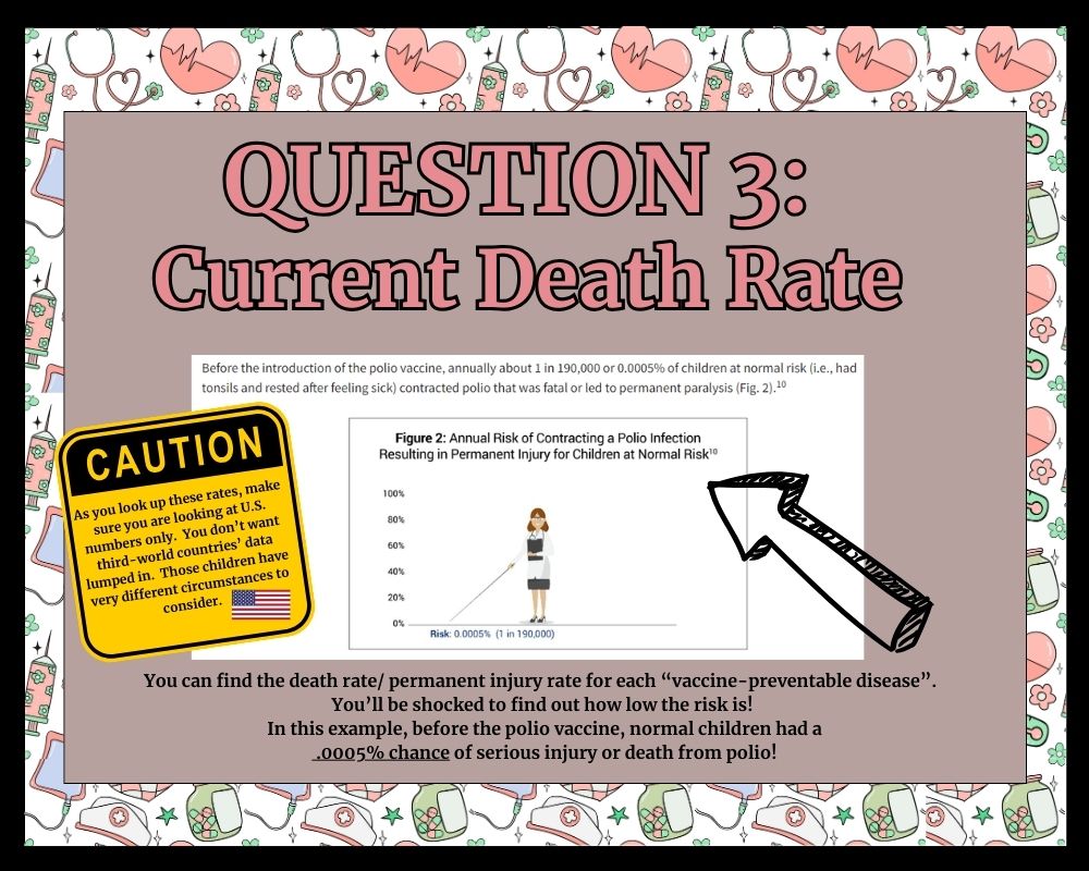 chart showing .0005% risk of death or injury from polio 