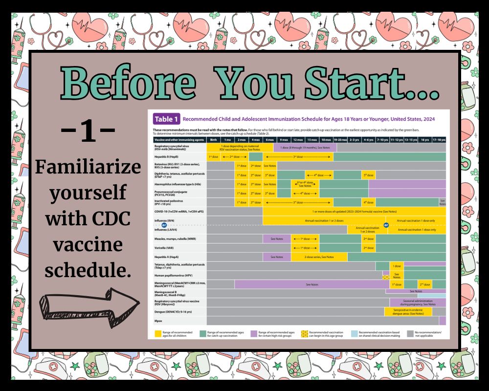 image of cdc vaccine schedule