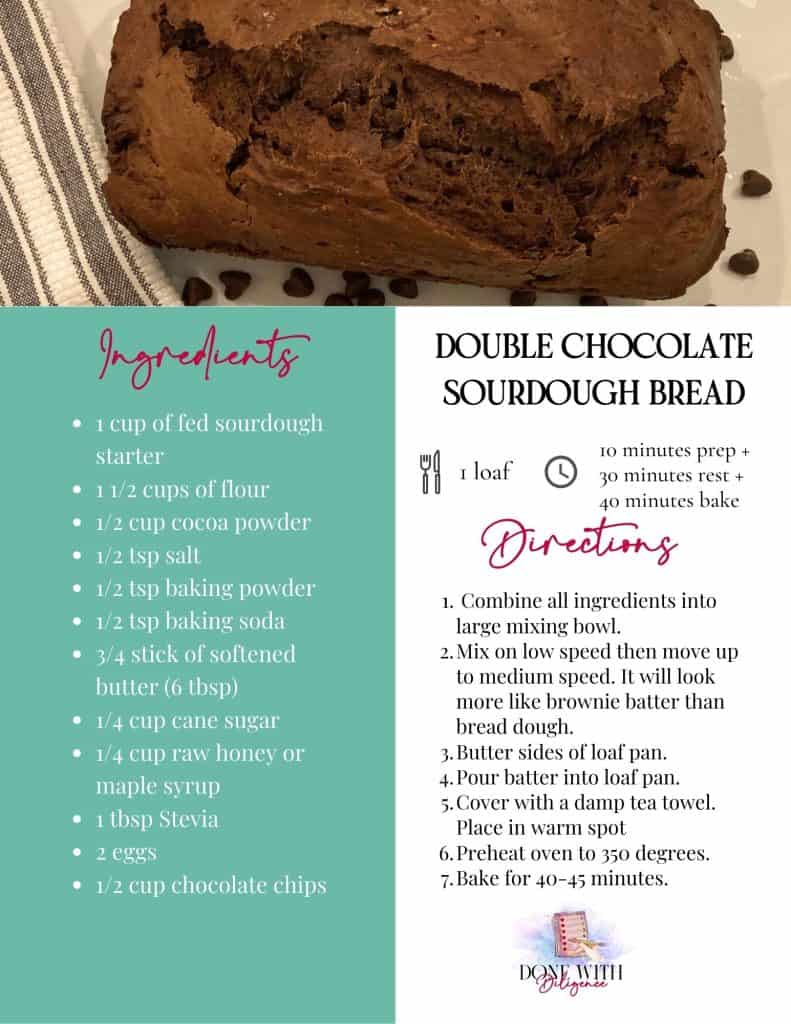 recipe card for double chocolate sourdough bread