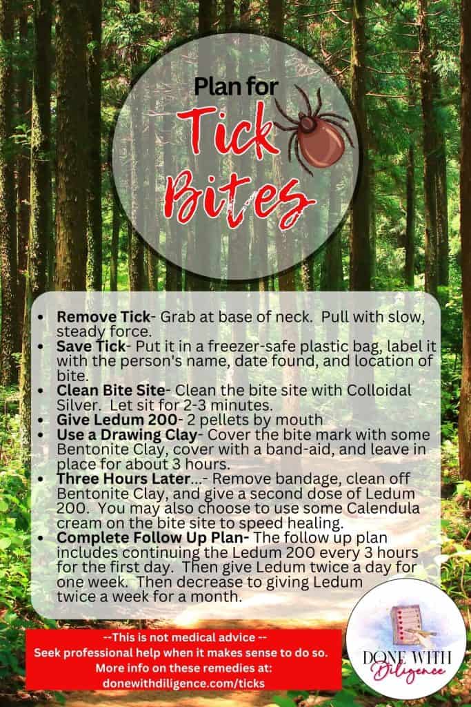 This image has an empty alt attribute; its file name is Tick-Bite-Remedies-Card-1-683x1024.jpg