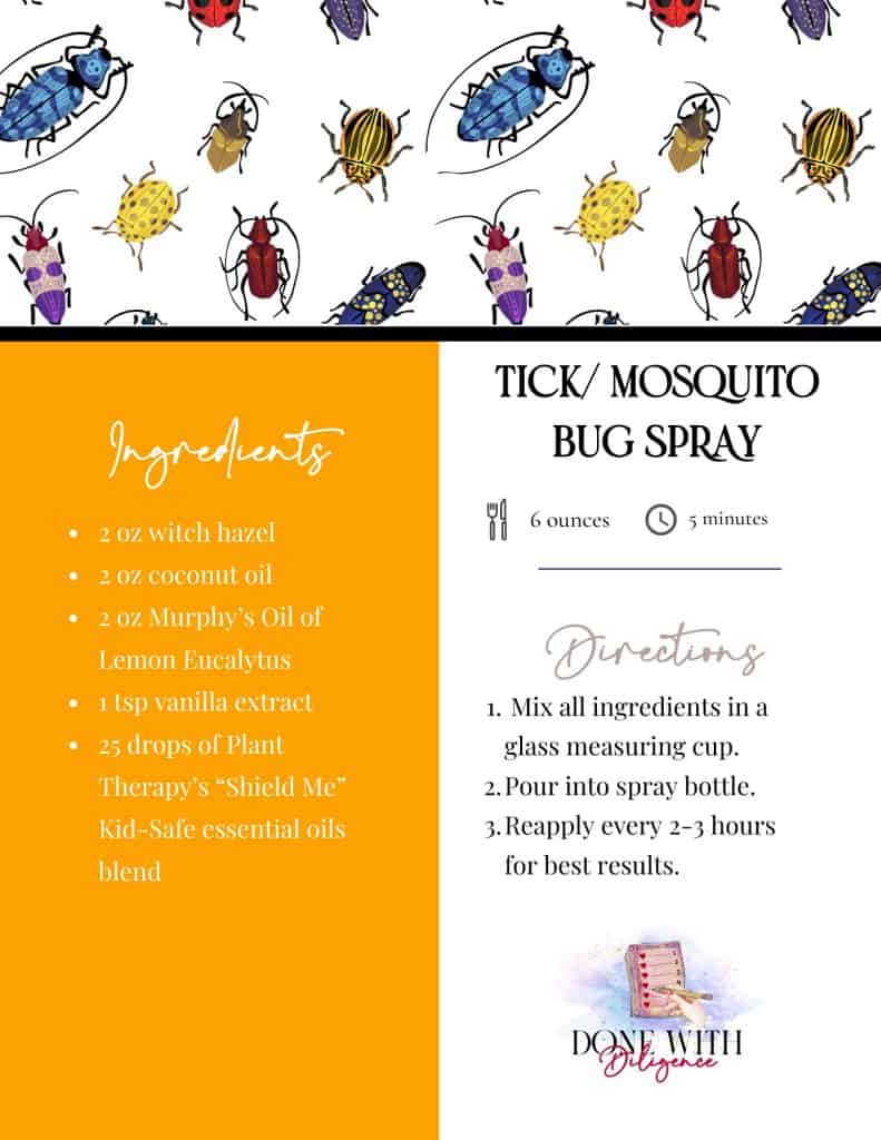 bug spray recipe card