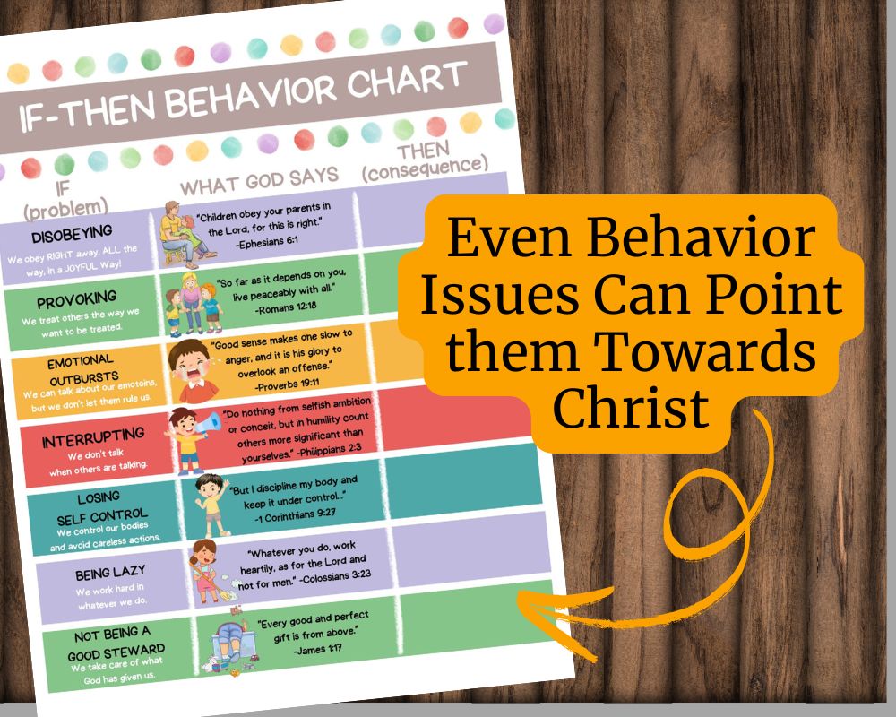 behavior chart